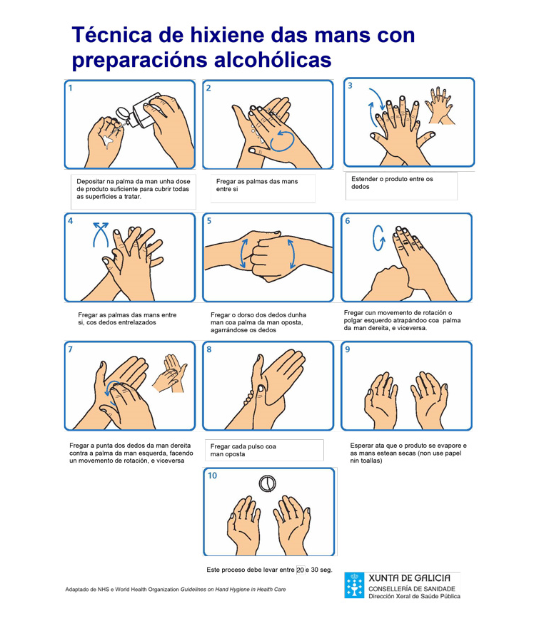 Lavado_mans_preparacion_alcoholica.PNG